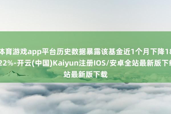体育游戏app平台历史数据暴露该基金近1个月下降18.22%