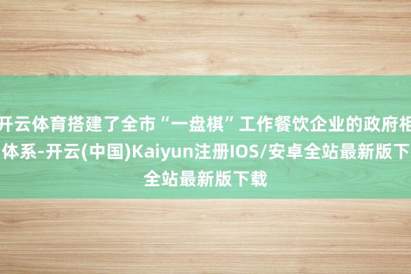开云体育搭建了全市“一盘棋”工作餐饮企业的政府相助体系-开云(中国)Kaiyun注册IOS/安卓全站最新版下载