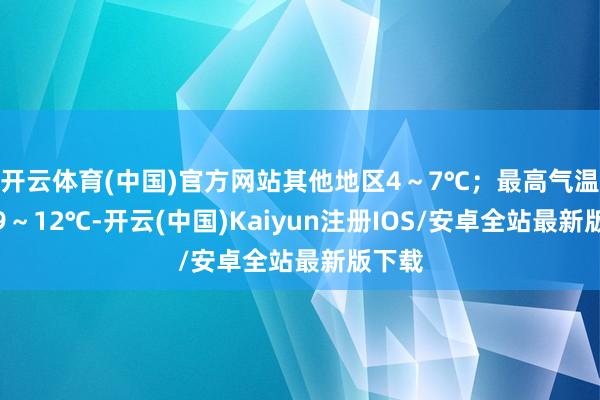 开云体育(中国)官方网站其他地区4～7℃；最高气温湘南9～12℃-开云(中国)Kaiyun注册IOS/安卓全站最新版下载